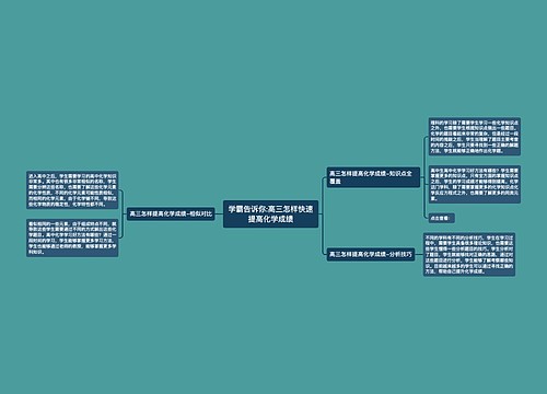 学霸告诉你:高三怎样快速提高化学成绩