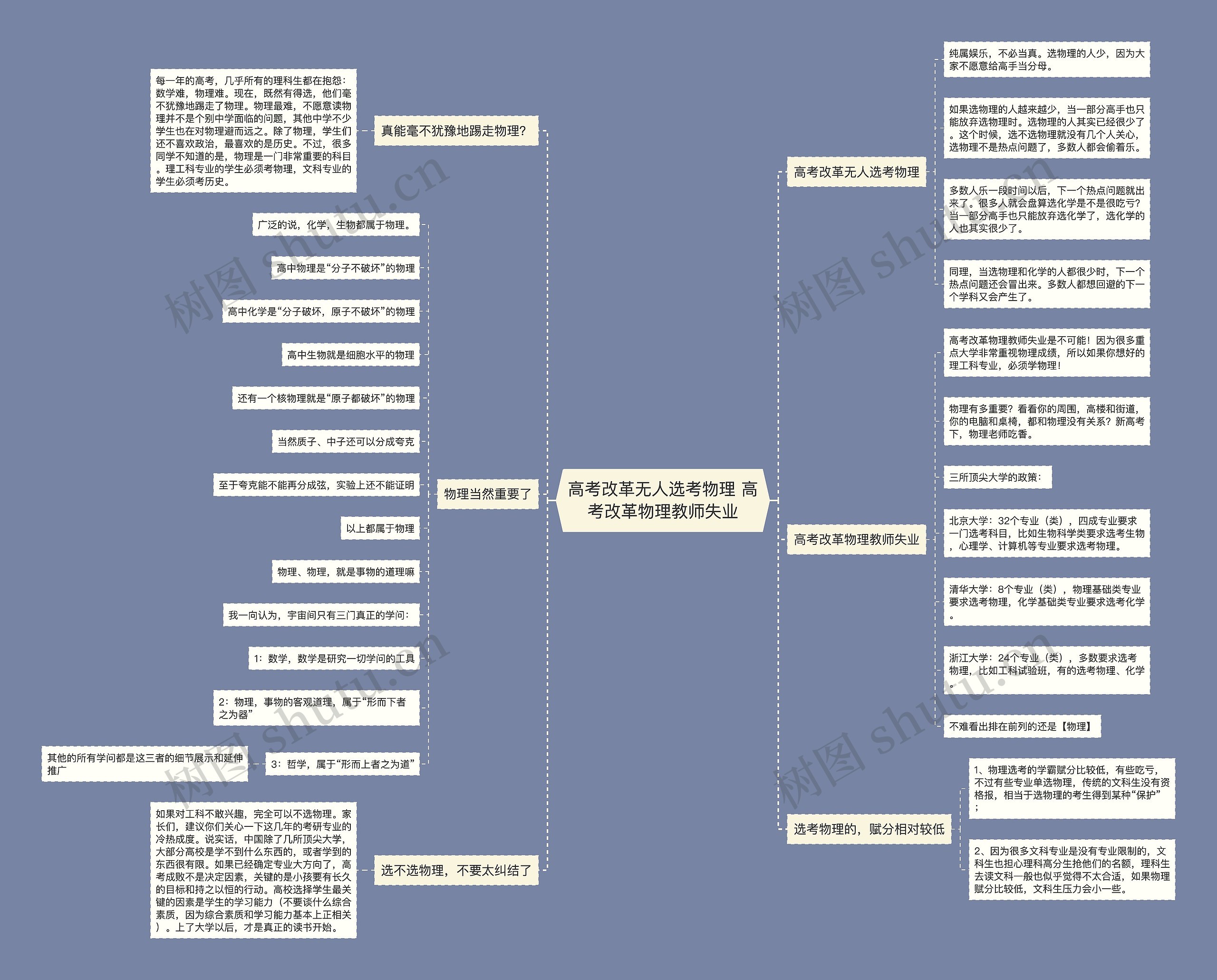 高考改革无人选考物理 高考改革物理教师失业