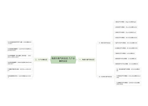 物质与氧气的反应 几个分解的反应