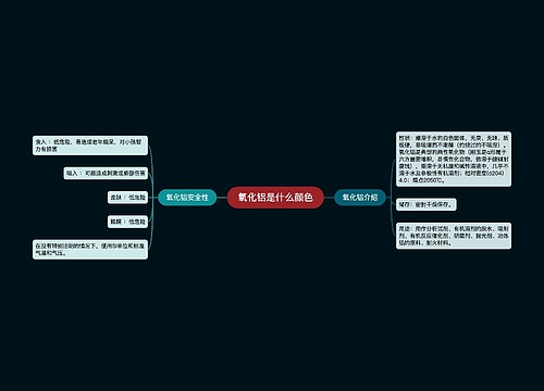 氧化铝是什么颜色