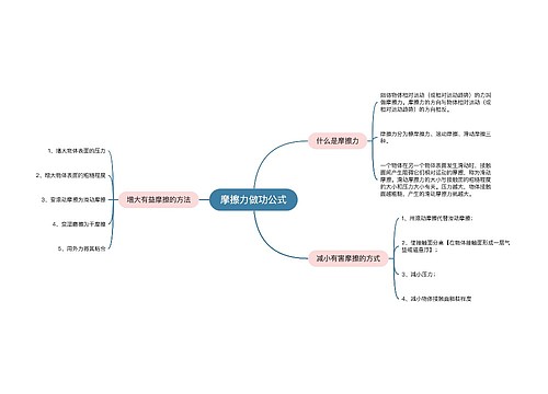 摩擦力做功公式