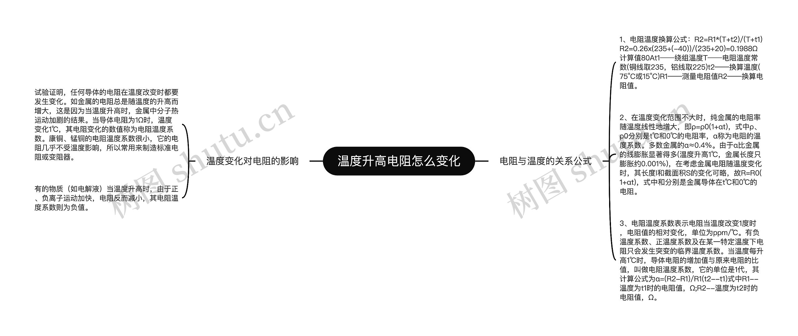 温度升高电阻怎么变化