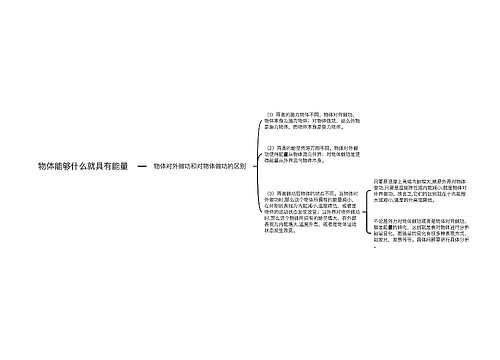 物体能够什么就具有能量