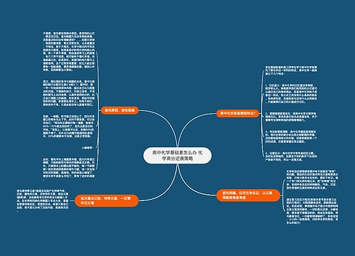 高中化学基础差怎么办 化学高分逆袭策略