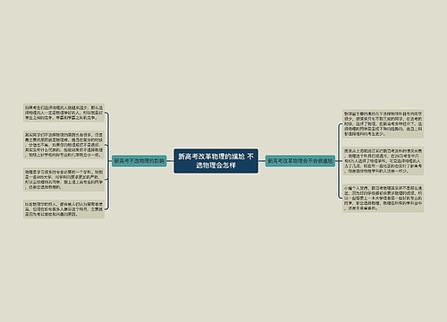 新高考改革物理的尴尬 不选物理会怎样