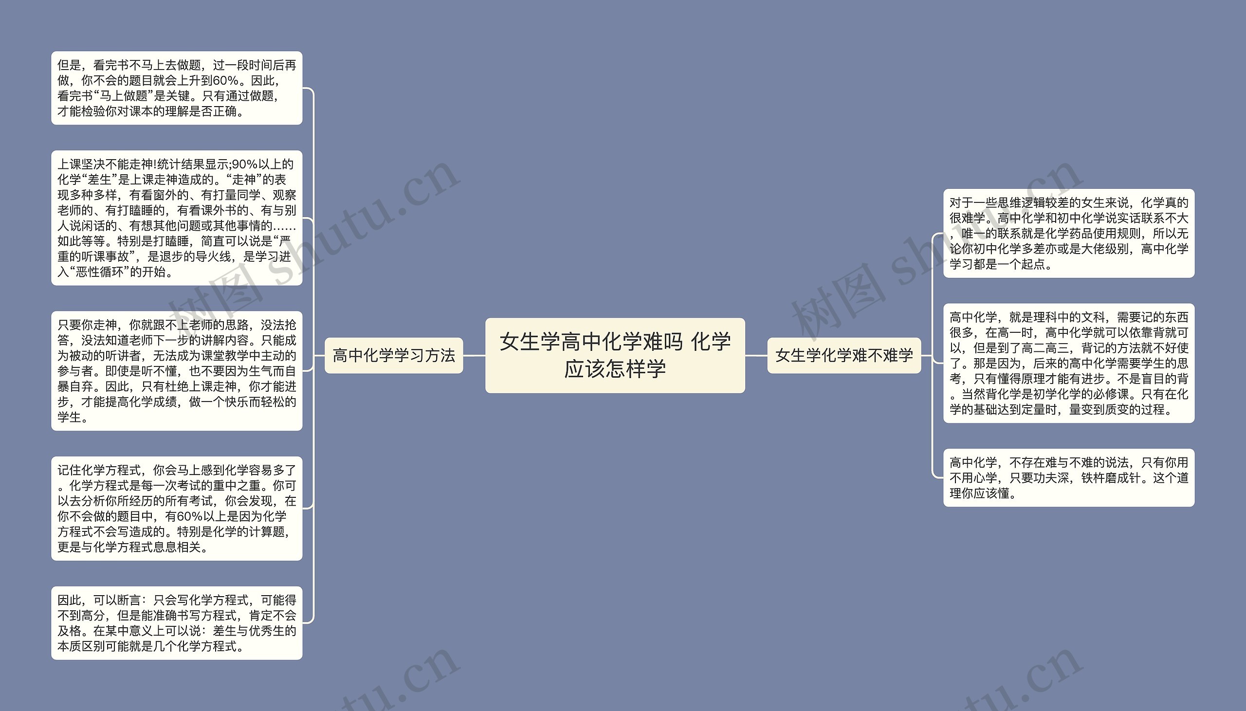 女生学高中化学难吗 化学应该怎样学