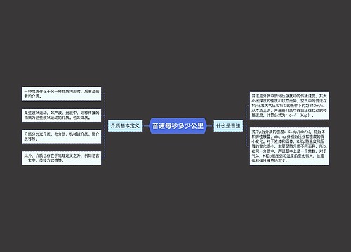 音速每秒多少公里