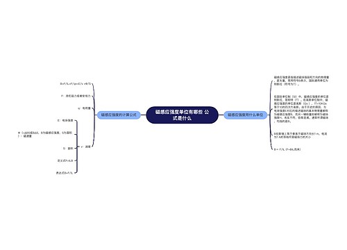 磁感应强度单位有哪些 公式是什么