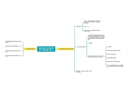 物质的量在化学实验中的应用 物质的量计算公式