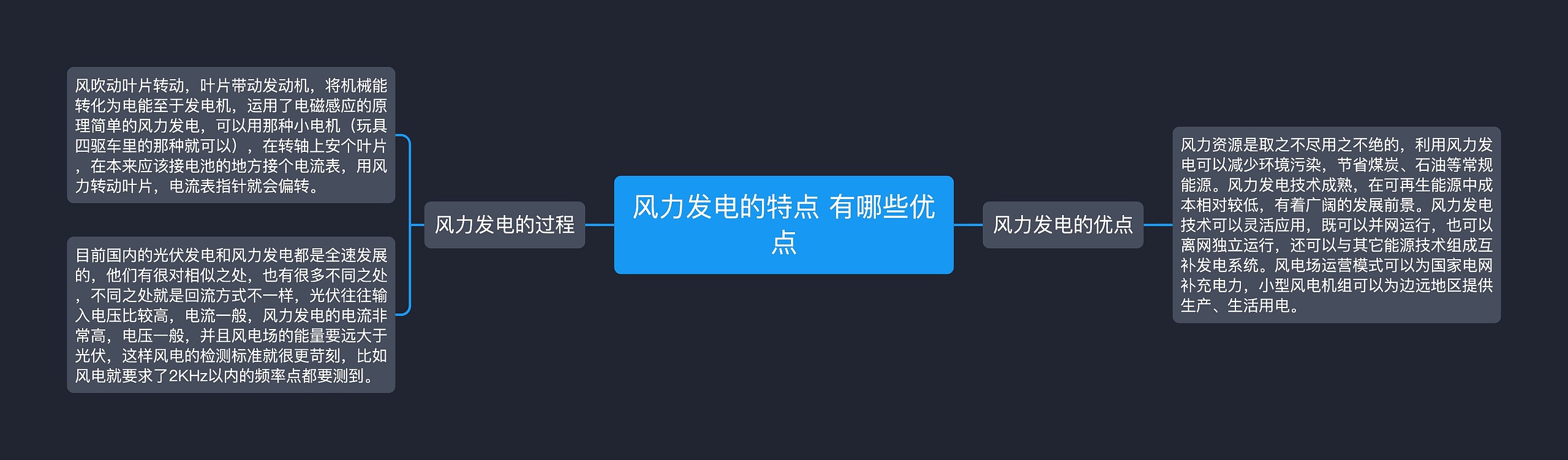 风力发电的特点 有哪些优点思维导图