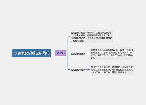 水和氧化钙反应放热吗