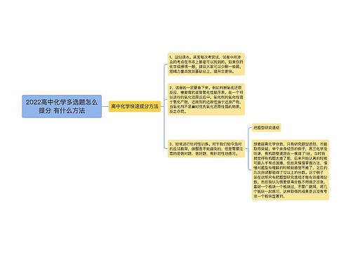 2022高中化学多选题怎么提分 有什么方法