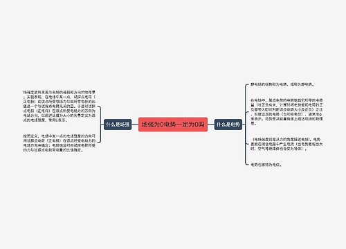 场强为0电势一定为0吗