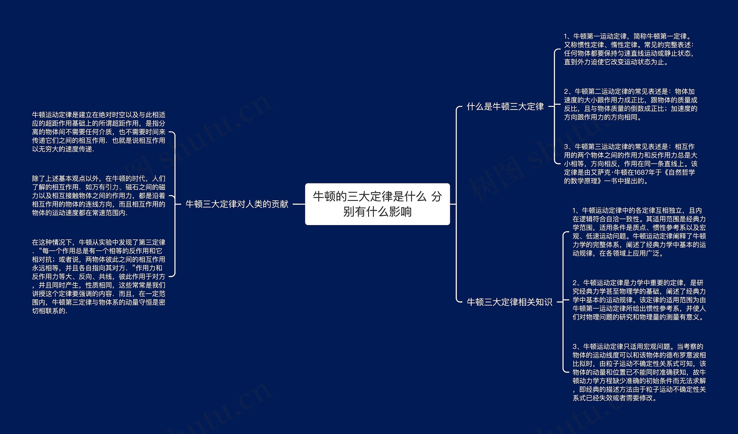 牛顿的三大定律是什么 分别有什么影响