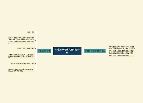 牛顿第一定律又被叫做什么