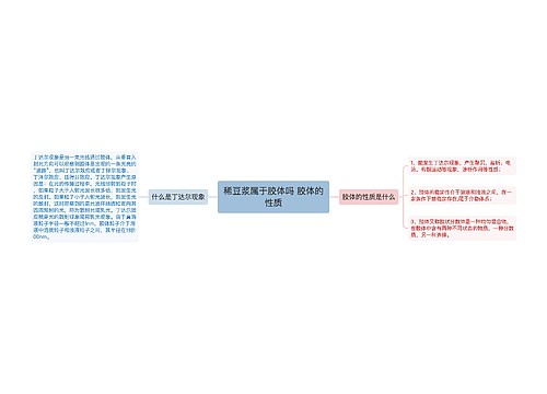 稀豆浆属于胶体吗 胶体的性质