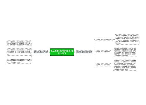 高三物理50分如何提高 有什么窍门