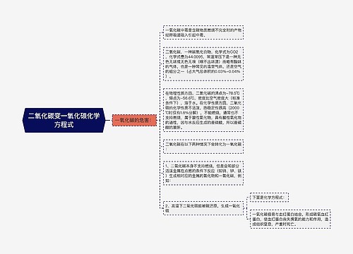 二氧化碳变一氧化碳化学方程式