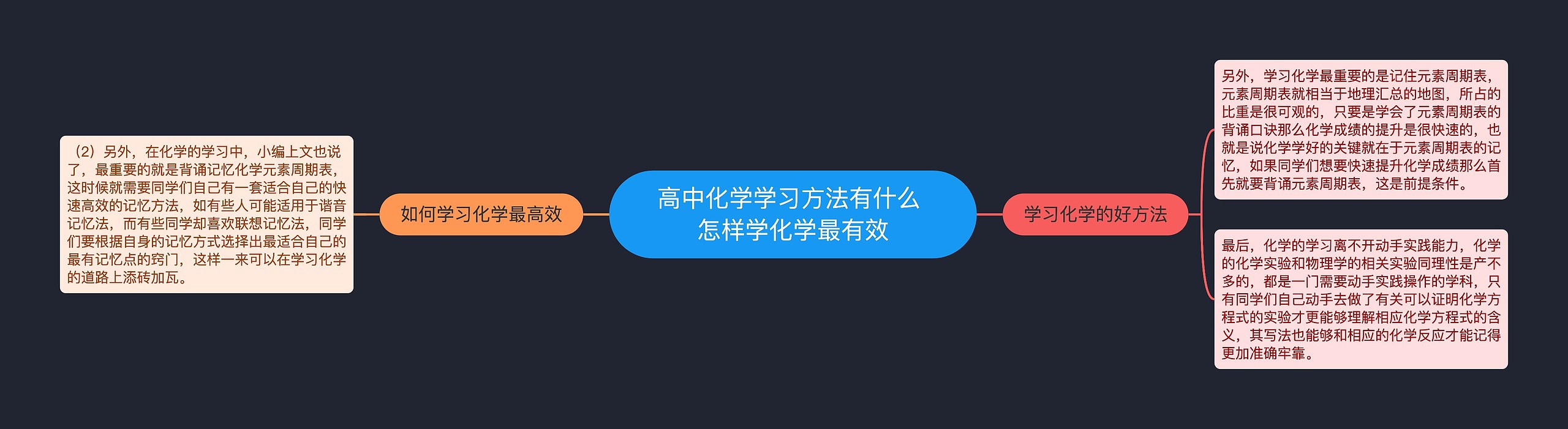 高中化学学习方法有什么 怎样学化学最有效 高中化学学习方法有什么 怎样学化学最有效
