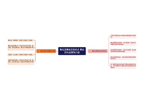 氧化还原反应知识点 氧化剂与还原剂介绍