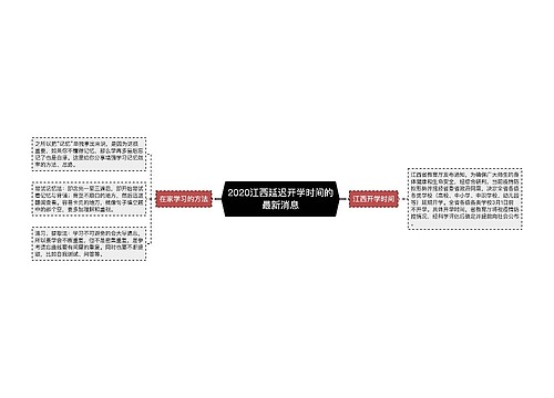 2020江西延迟开学时间的最新消息