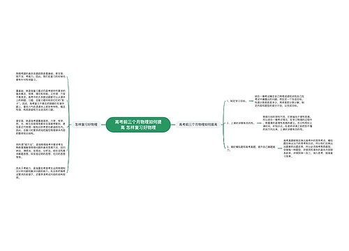 高考前三个月物理如何提高 怎样复习好物理