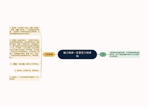 施力物体一定是受力物体吗