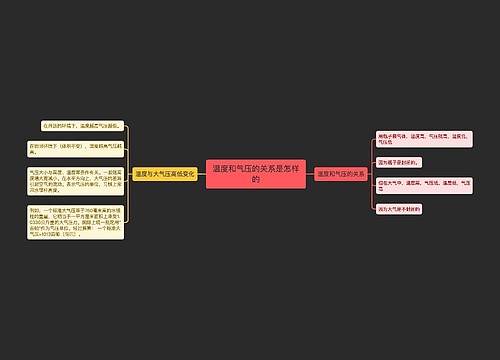 温度和气压的关系是怎样的