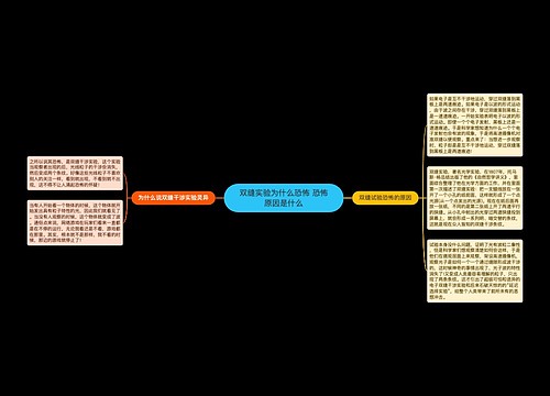 双缝实验为什么恐怖 恐怖原因是什么