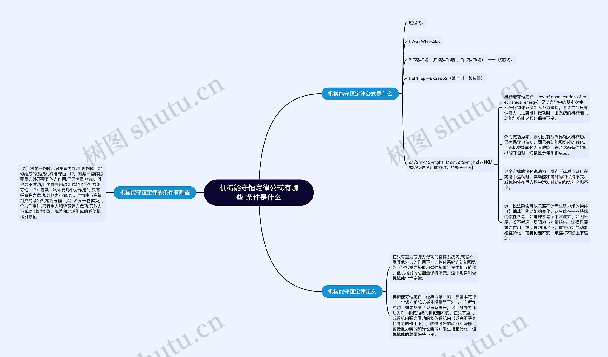 机械能守恒定律公式有哪些 条件是什么