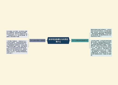 新高考选物理吃亏的原因是什么