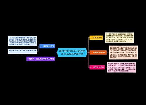 理科生如何在高三逆袭物理 怎么提高物理成绩