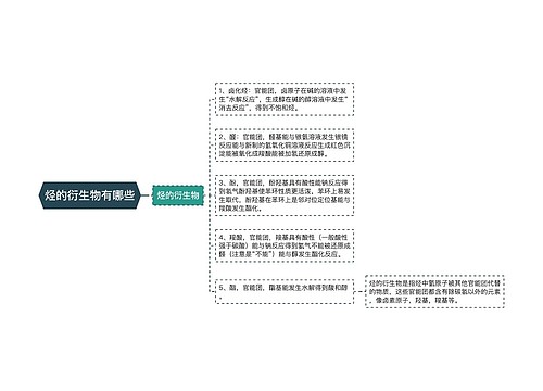 烃的衍生物有哪些