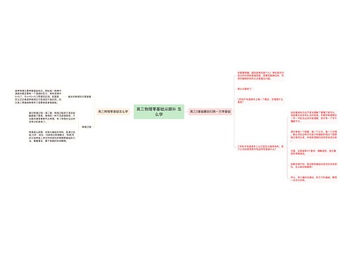 高三物理零基础从哪补 怎么学
