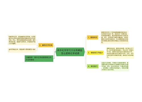 高中化学学习方法有哪些 怎么提高化学成绩