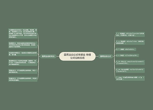 圆周运动公式有哪些 物理公式归纳总结