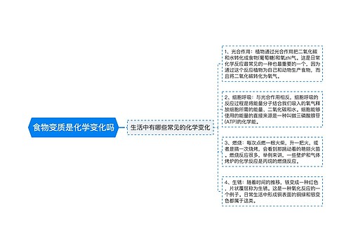 食物变质是化学变化吗