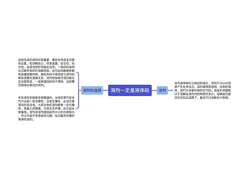 溶剂一定是液体吗