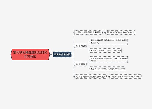 氧化铁和稀盐酸反应的化学方程式