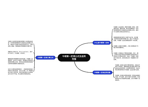 牛顿第一定律公式及适用范围