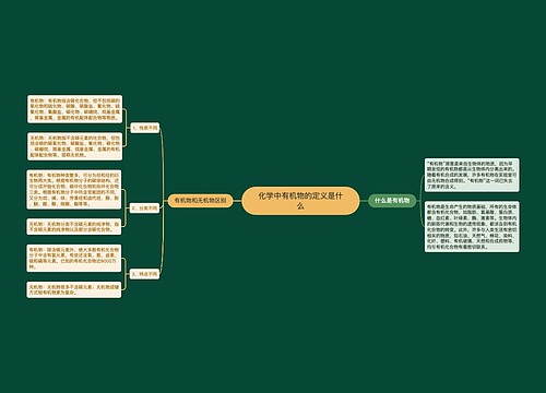 化学中有机物的定义是什么