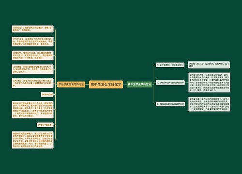 高中生怎么学好化学