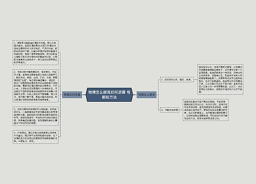 物理怎么提高如何逆袭 有哪些方法