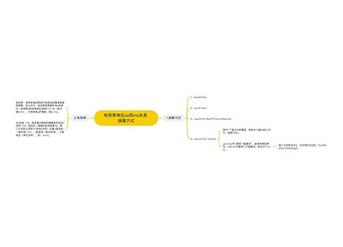 电导率单位us和ms关系 换算方式