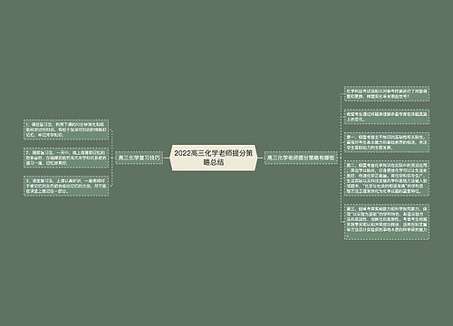 2022高三化学老师提分策略总结