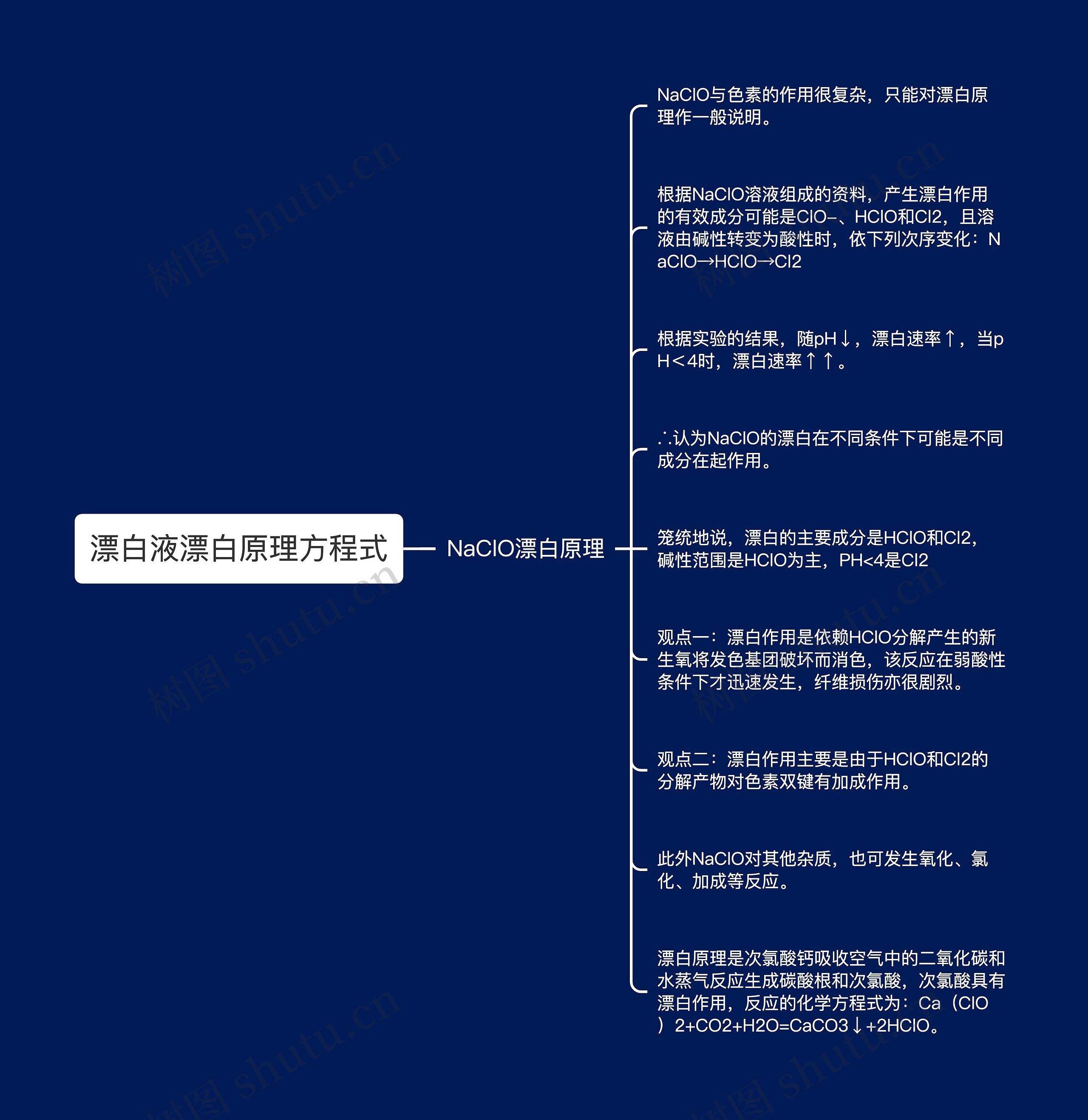 漂白液漂白原理方程式