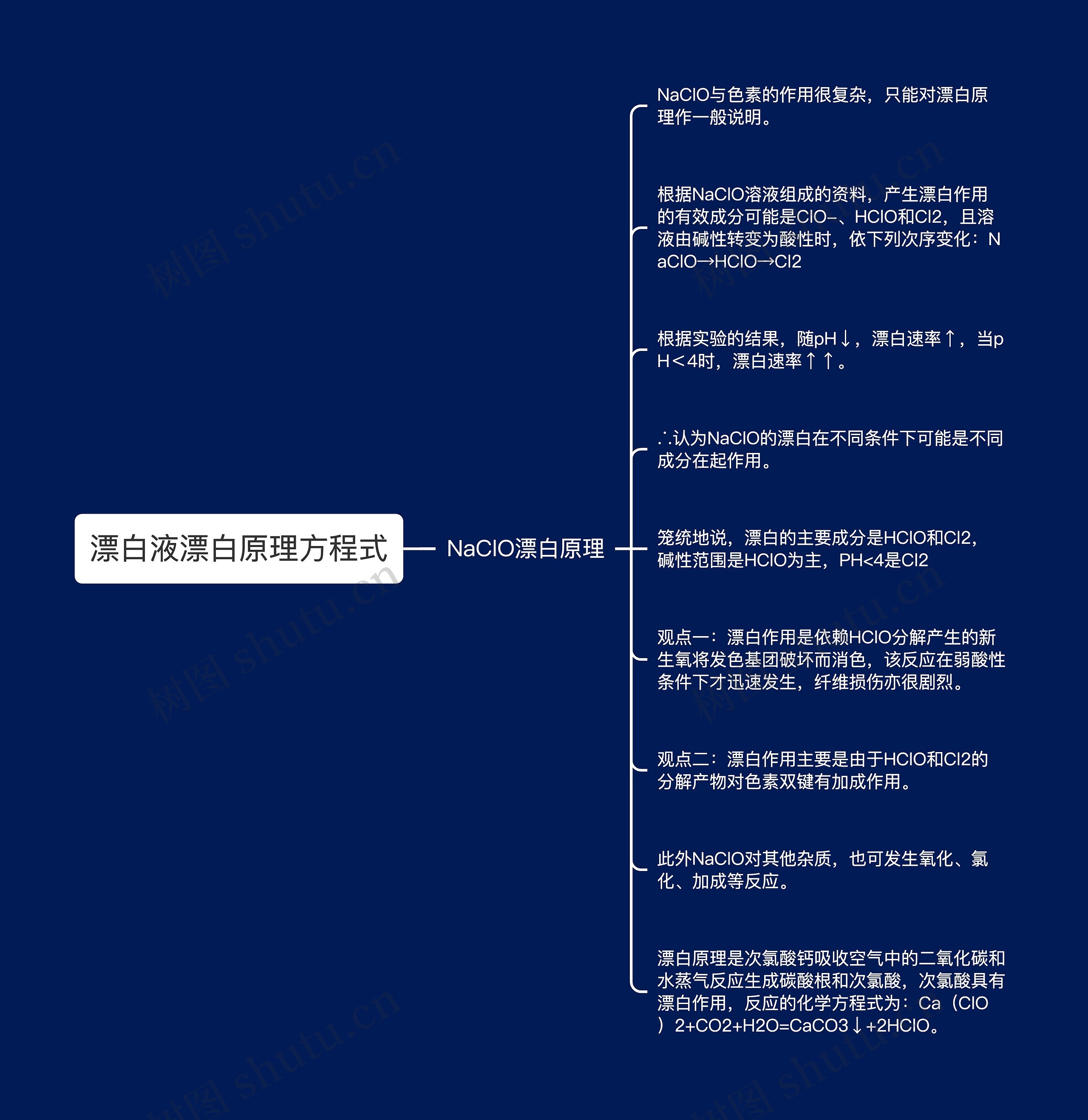 漂白液漂白原理方程式思维导图