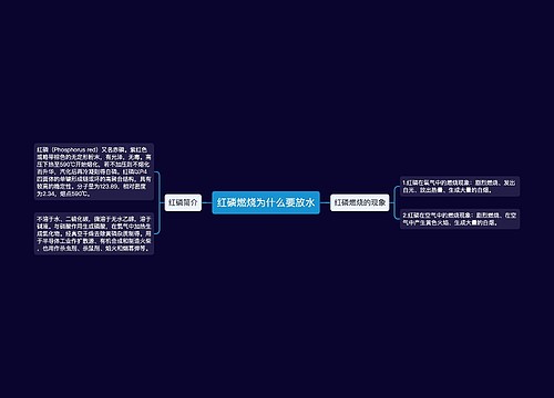 红磷燃烧为什么要放水