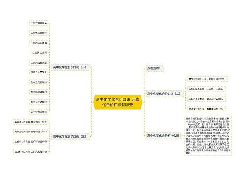 高中化学化合价口诀 元素化合价口诀有哪些