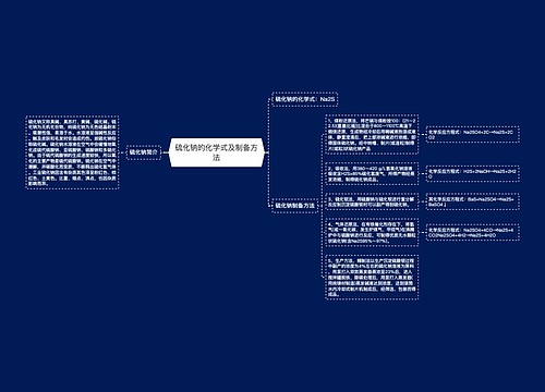 硫化钠的化学式及制备方法